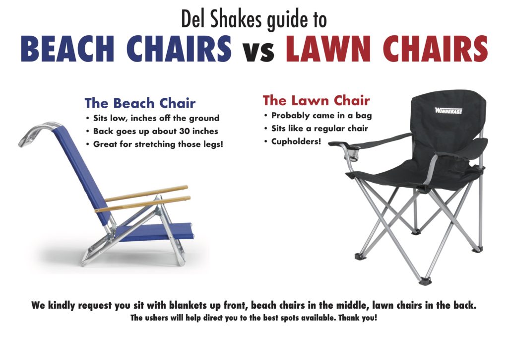 Best Beach Chairs 2021 Del Shakes Guide to Beach Chairs vs Lawn Chairs